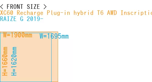 #XC60 Recharge Plug-in hybrid T6 AWD Inscription 2022- + RAIZE G 2019-